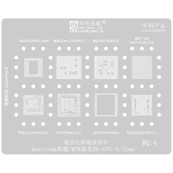 STENCIL AMAOE MQ4
